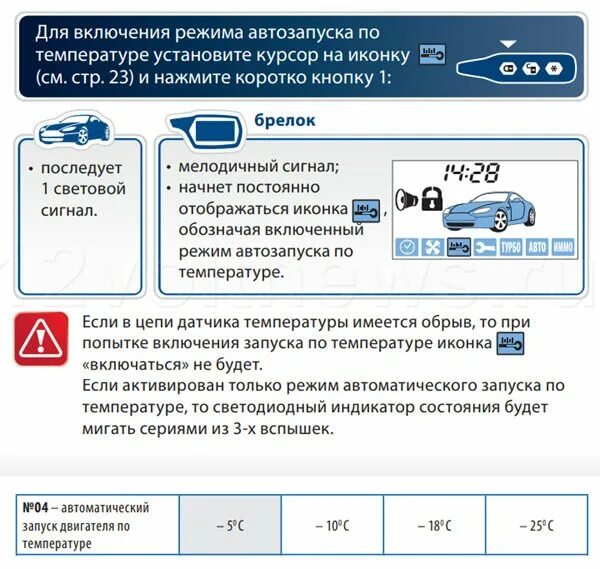 Сигнализация старлайн настроить автозапуск с брелка. Старлайн а91 автозапуск. Сигнализация старлайн а91 автозапуск. Автозапуск старлайн а91 с брелка. А91 автозапуск с брелка.