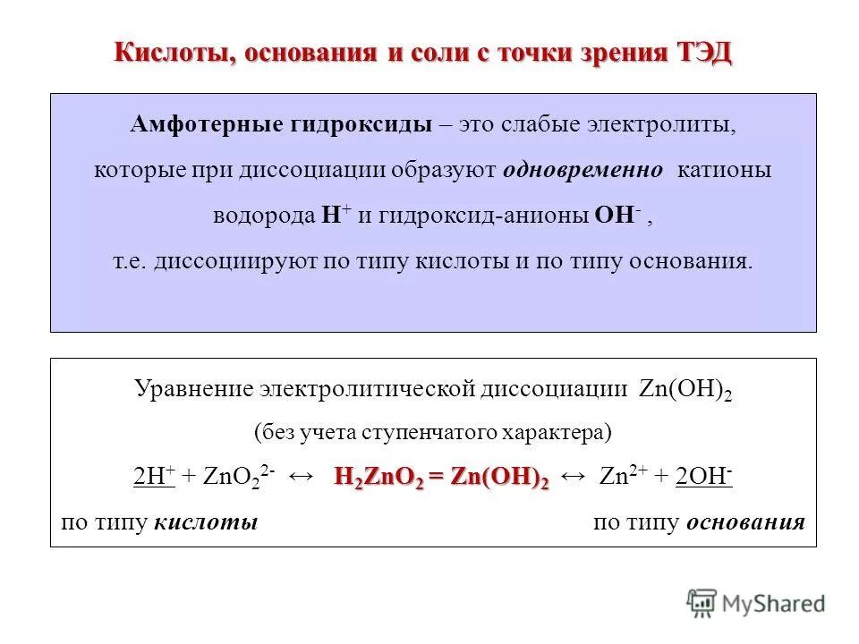 Соли с точки зрения теории электролитической диссоциации