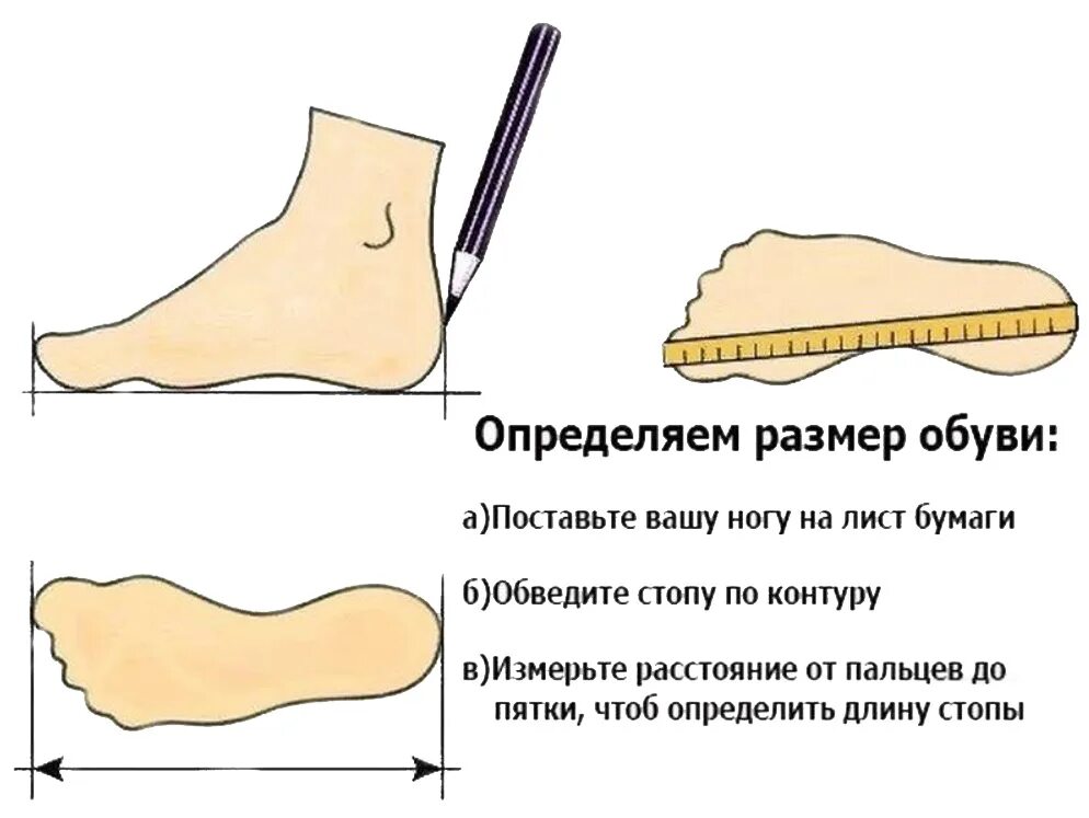 Как померить размер обуви. Как правильно измерить стопу для определения размера. Как правильно измерить размер ноги. Как правильно измерить размер стопы. Измерить стопу ребенка для определения размера.