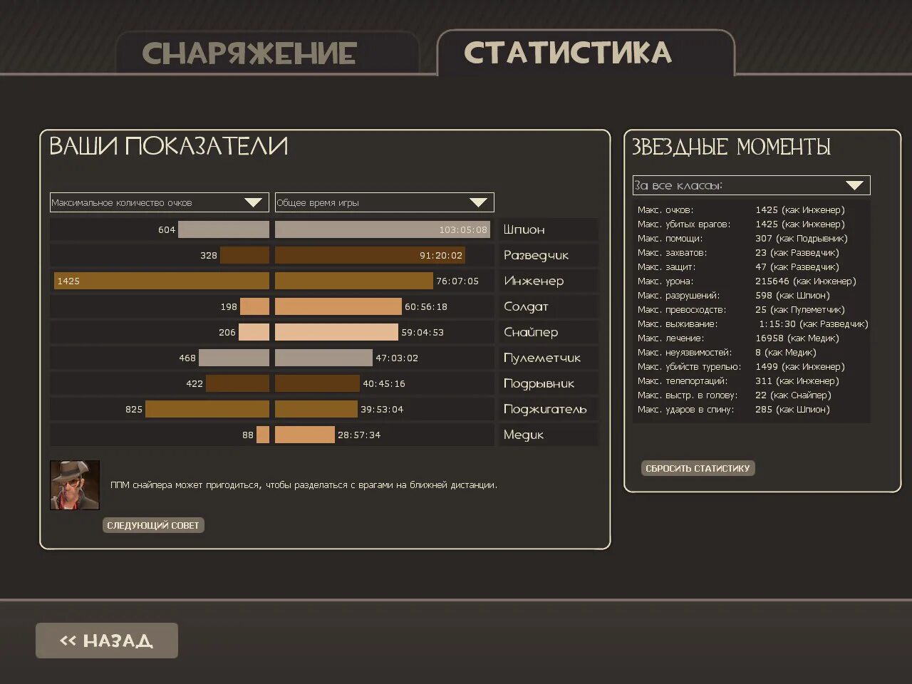 Статистика персонажа. Статистика персонажа шаблон. статист персонаж. статистика персонажа аниме. статистики героев.