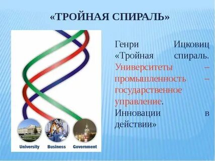 Тройная спираль
