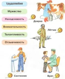 Профессии 2 класс рабочая тетрадь