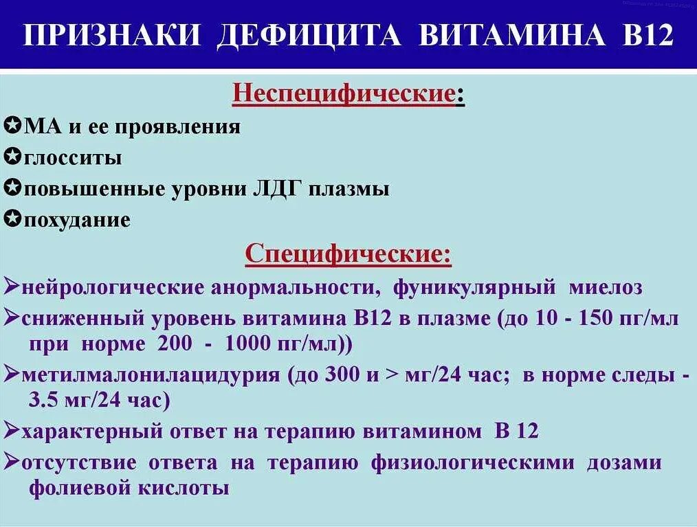 Характерные клинические проявления дефицита витамина в12. Витамин б12 причины дефицита. Дефицит витамина б12 симптомы. Недостаток витамина б12