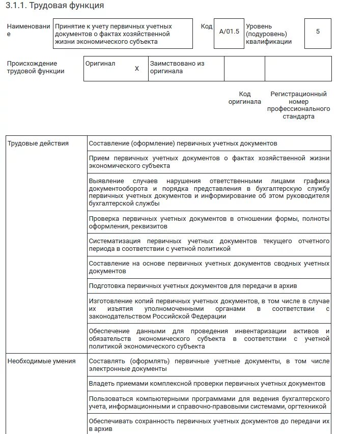 Трудовые обязанности бухгалтера. Функциональные обязанности бухгалтера по первичной документации. Должностная инструкция бухгалтера по первичной документации. Должностные обязанности бухгалтера на первичную документацию. Бухгалтер по первичке должностные обязанности.