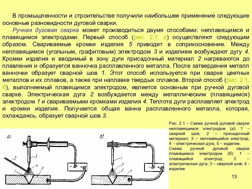 Дуговая сварка какие металлы. Ручная дуговая сварка металлическим электродом. Схема ручной дуговой сварки. Способы дуговой сварки. Сварка цветных металлов и сплавов швы.