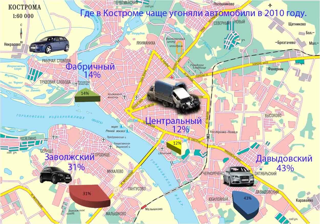 Кострома карта дорог города. Районы костромы. Кострома исторический центр. Заволжский район кострома на карте. Ипатьевский монастырь кострома сверху.