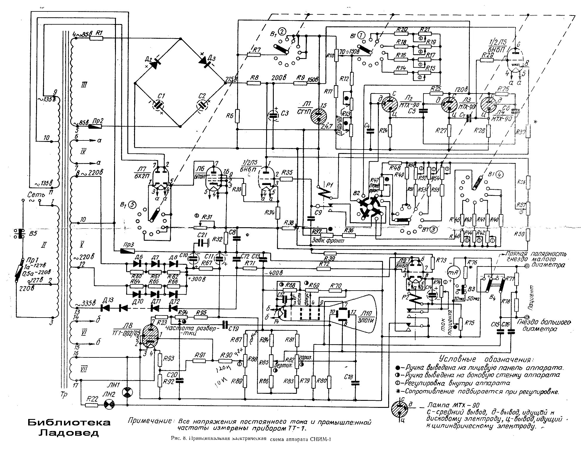 Water purifier - Electrical circuits