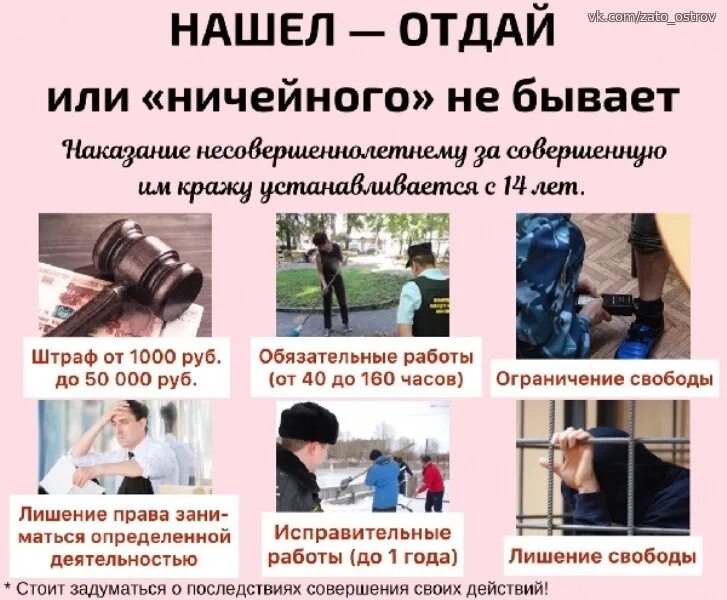 Данные о доме найдены