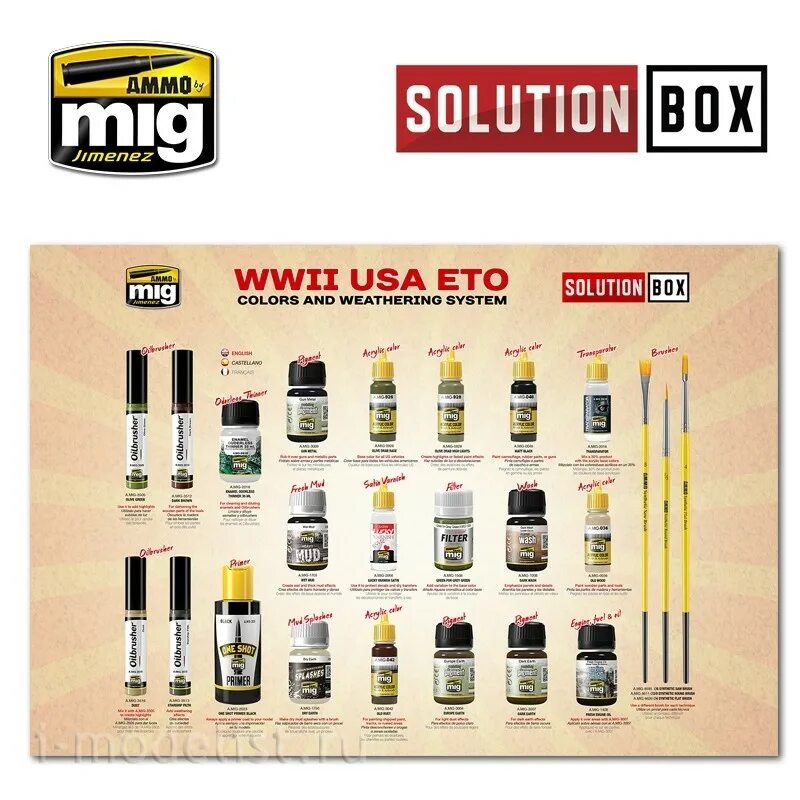 Solution box. Solution box