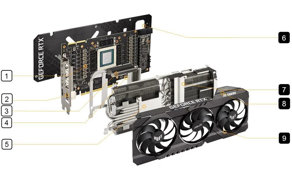 Asus geforce rtx 4080 super tuf gaming. 3070ti ASUS TUF. RTX 3080 ASUS TUF. RTX 3080 ti ASUS TUF. ASUS TUF GEFORCE rtx3090 24gb.