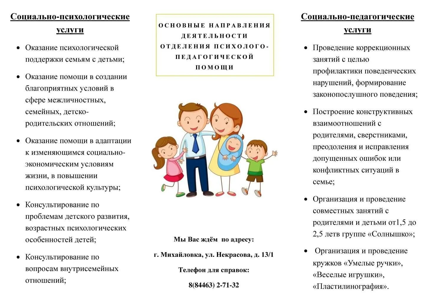 Памятки по социальной работе. Буклет на тему социальная работа. Социальные буклеты для родителей. Памятка для родителей по работе с родителями.