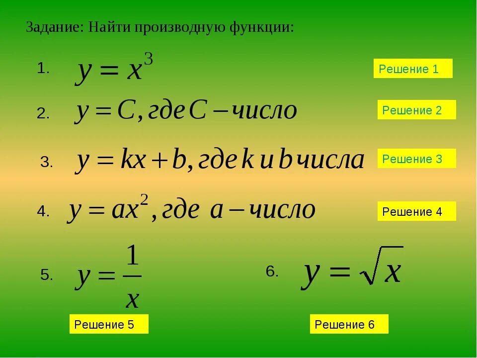 Как вычислить производной функции. Как вычислять производные функций. Производная функции как вычислить. Как найти производную функции. Найти производные а б в