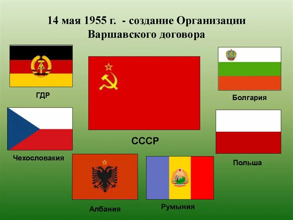 14 Мая 1955 Варшавский договор. ОВД – организация Варшавского договора -1955 г. Флаг Варшавского договора. Флаги Социалистических стран.