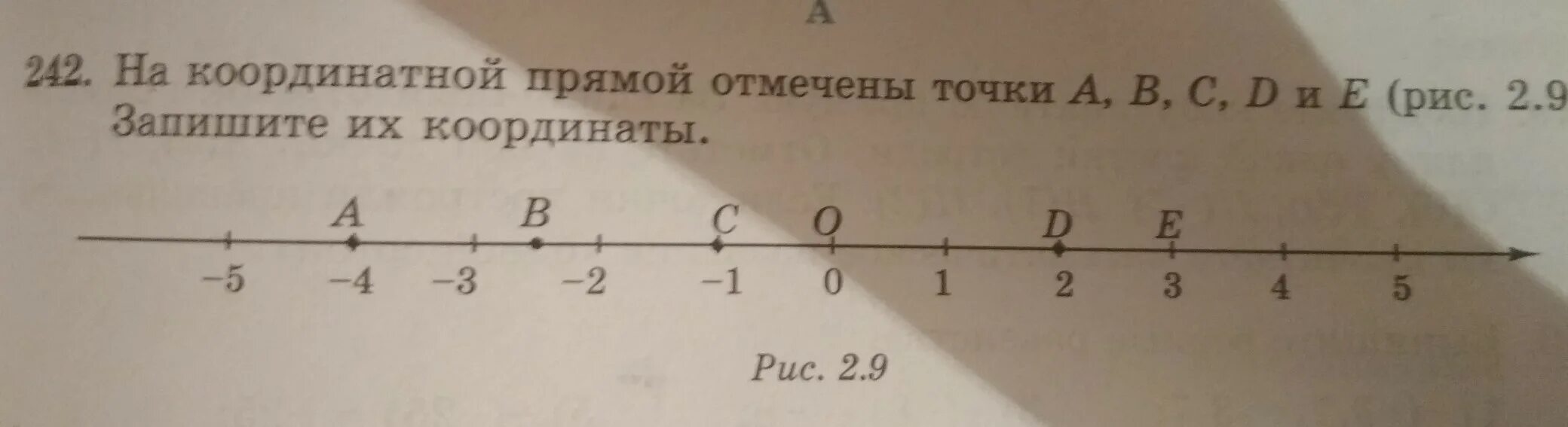 Координаты точек на координатной прямой. Отметьте на координатной прямой точки. На координатной прямой отмечены точки а б и с. Координатная прямая.