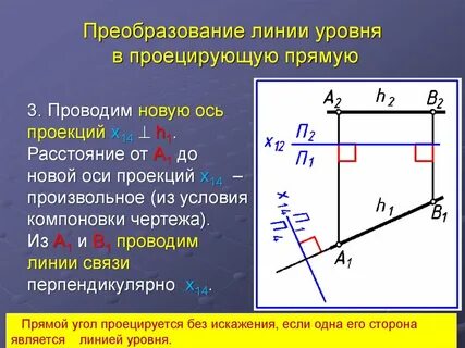 Проецирующая уровня