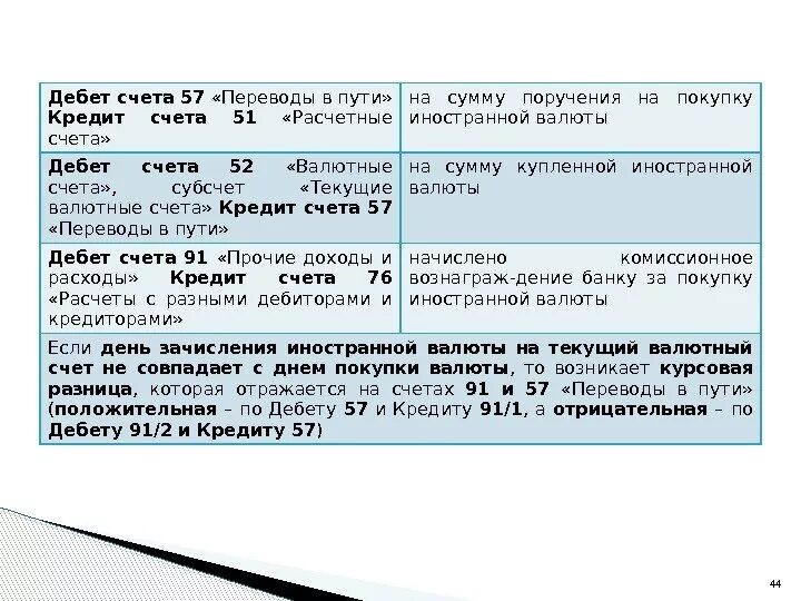 Займ отражается на счете. Валютный счет дебет кредит. Переводы в пути счет. Расчетный счет дебет кредит. Дебет 52 кредит 57.