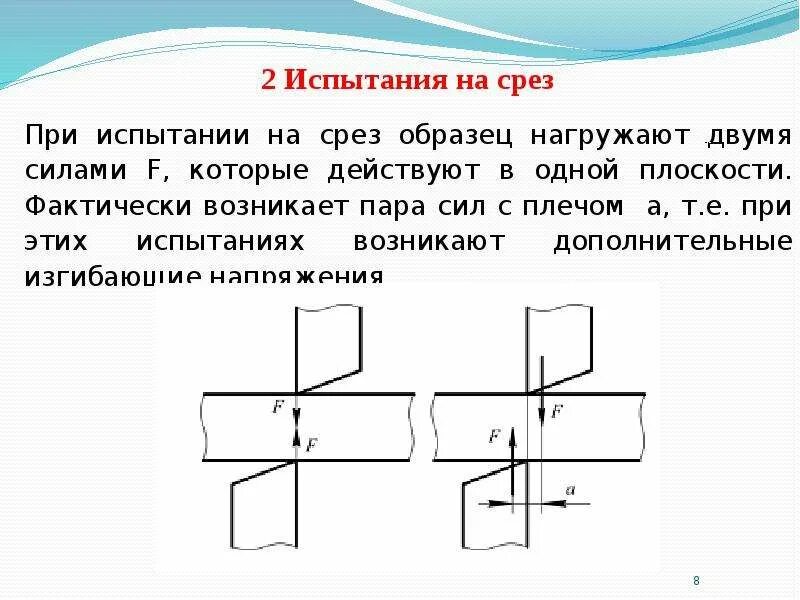 Срез кручение сдвиг. Деформации. Пример среза. Срез смятие сопромат. Срез и смятие техническая механика.