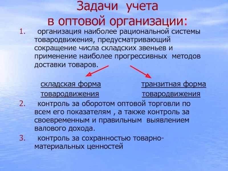 Задачи учета реализации продукции. Задачи оптовой торговли. задачи оптовых предприятий. задачи оптовой и розничной торговли.. бухгалтерский учет в оптовой торговле.