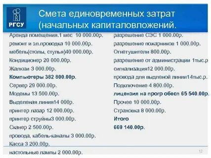 Единовременные расходы