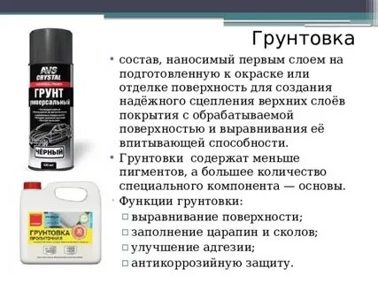 Состав грунтовки