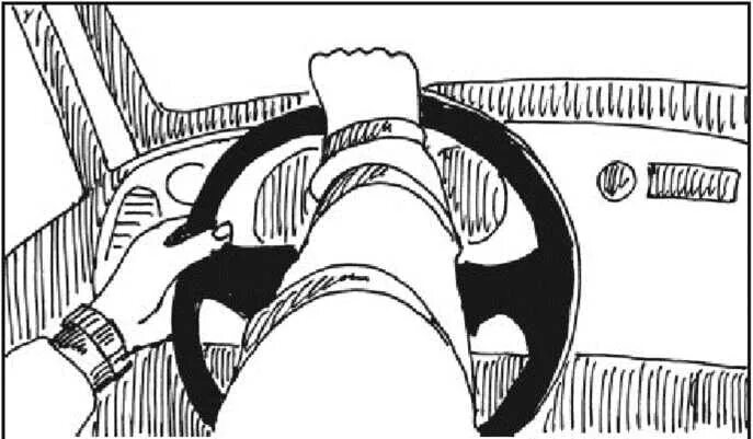 180 градусов руль. Повороты руля и колес. Правильное положение рук на руле. Правильный поворот руля. Положение руля и колес.