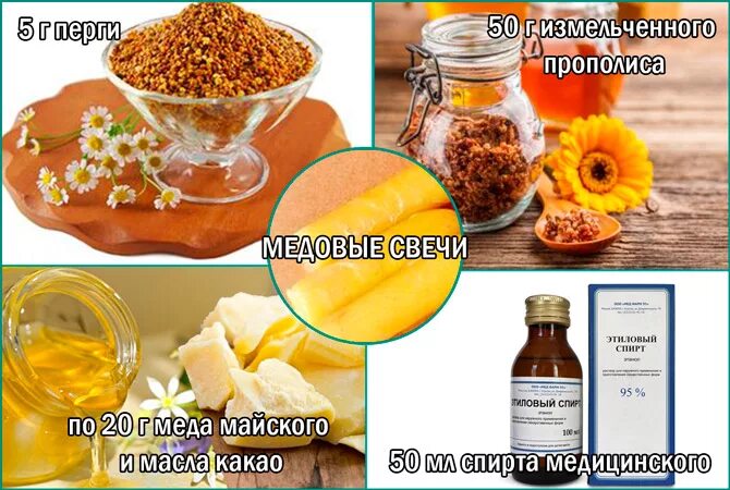 Простата рецепты. Настойка прополиса с медом.