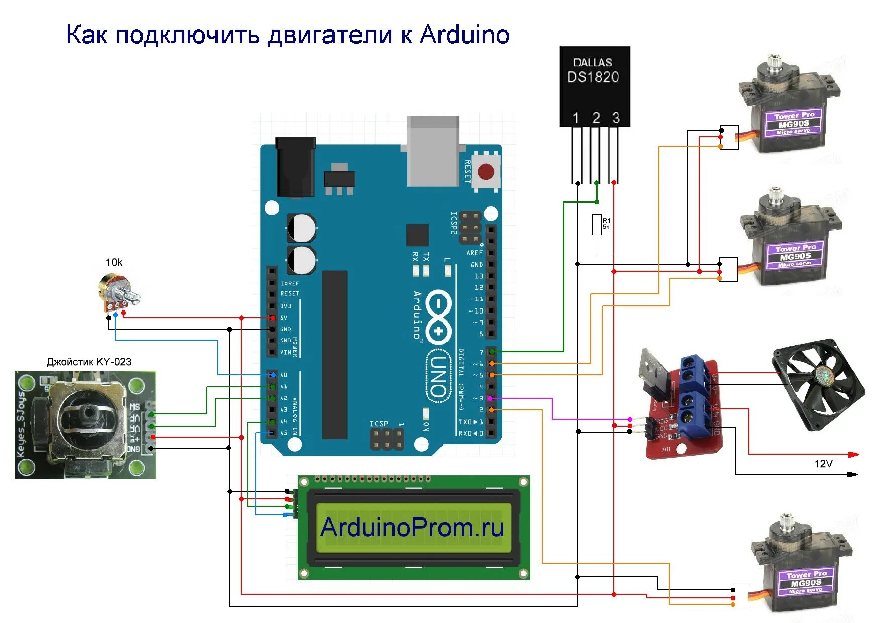 L298N, проблема вращения двигателя только в одну сторону Аппаратная платформа Ar