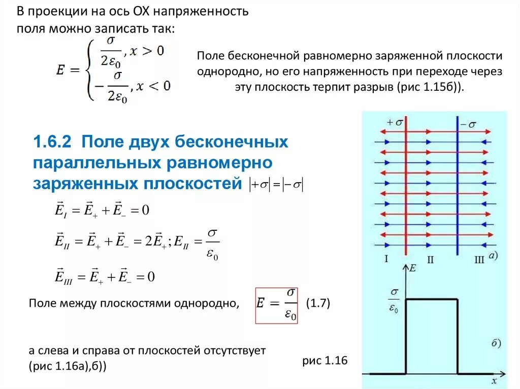 Где напряженность равна нулю. Поле бесконечной равномерно заряженной плоскости вывод. Градиент потенциала электрического поля конденсатора. Напряженность поля бесконечной заряженной плоскости. Потенциал точечного заряда равномерно заряженной плоскости.