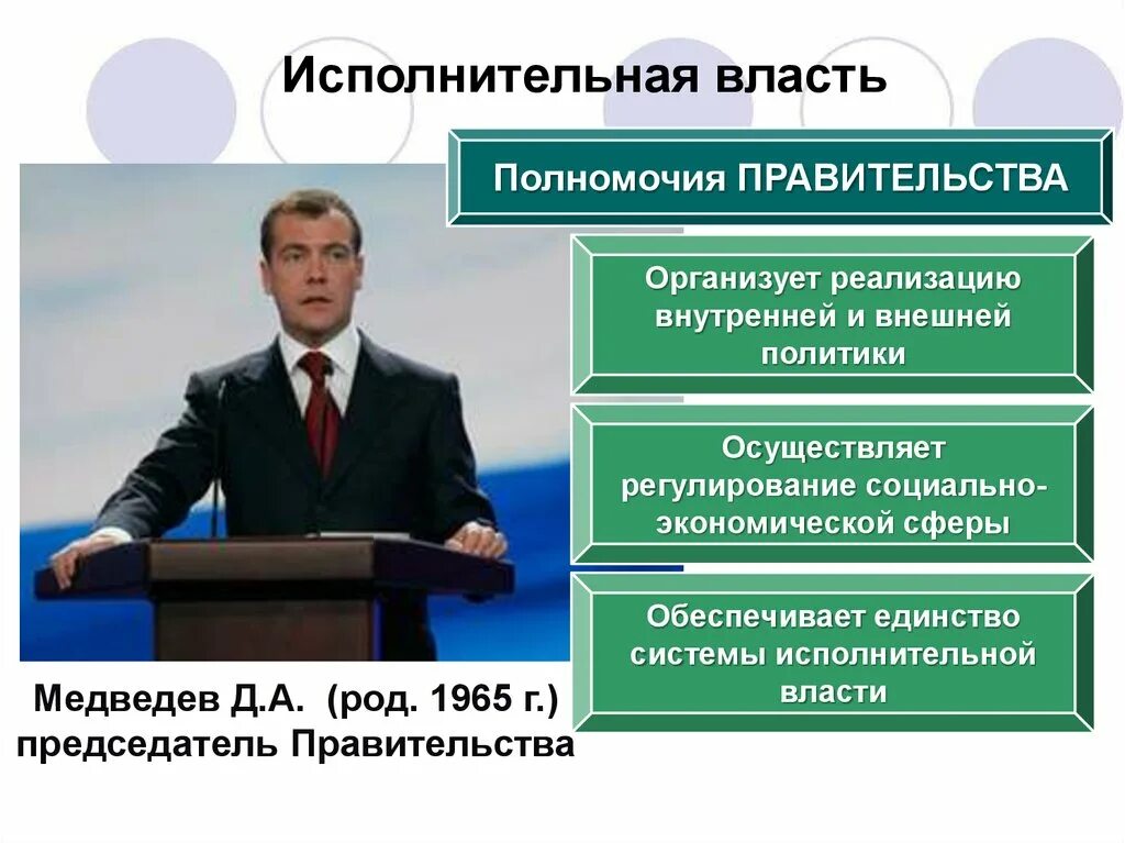 Полномочия исполнительно йвластт. Компетенция органов исполнительной власти. Полномочия правительства в государственной власти. Полномочия правительства РФ В исполнительной власти. Правительство избирается народом