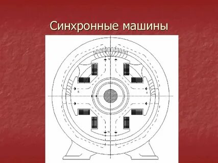 Синхронные и асинхронные методы