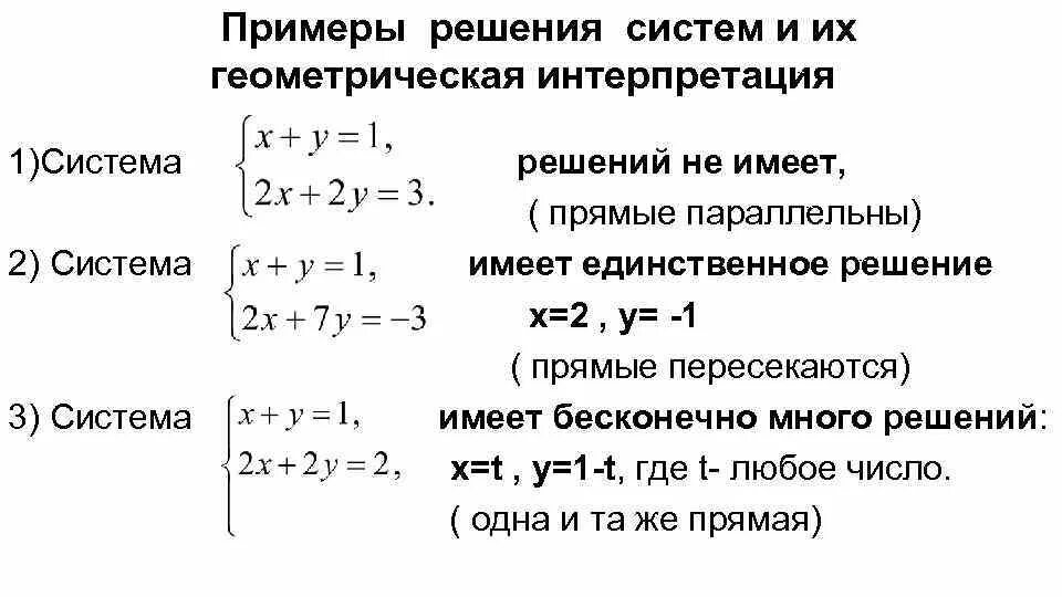 Картинки УРАВНЕНИЕ ОПТИМИЗАЦИИ
