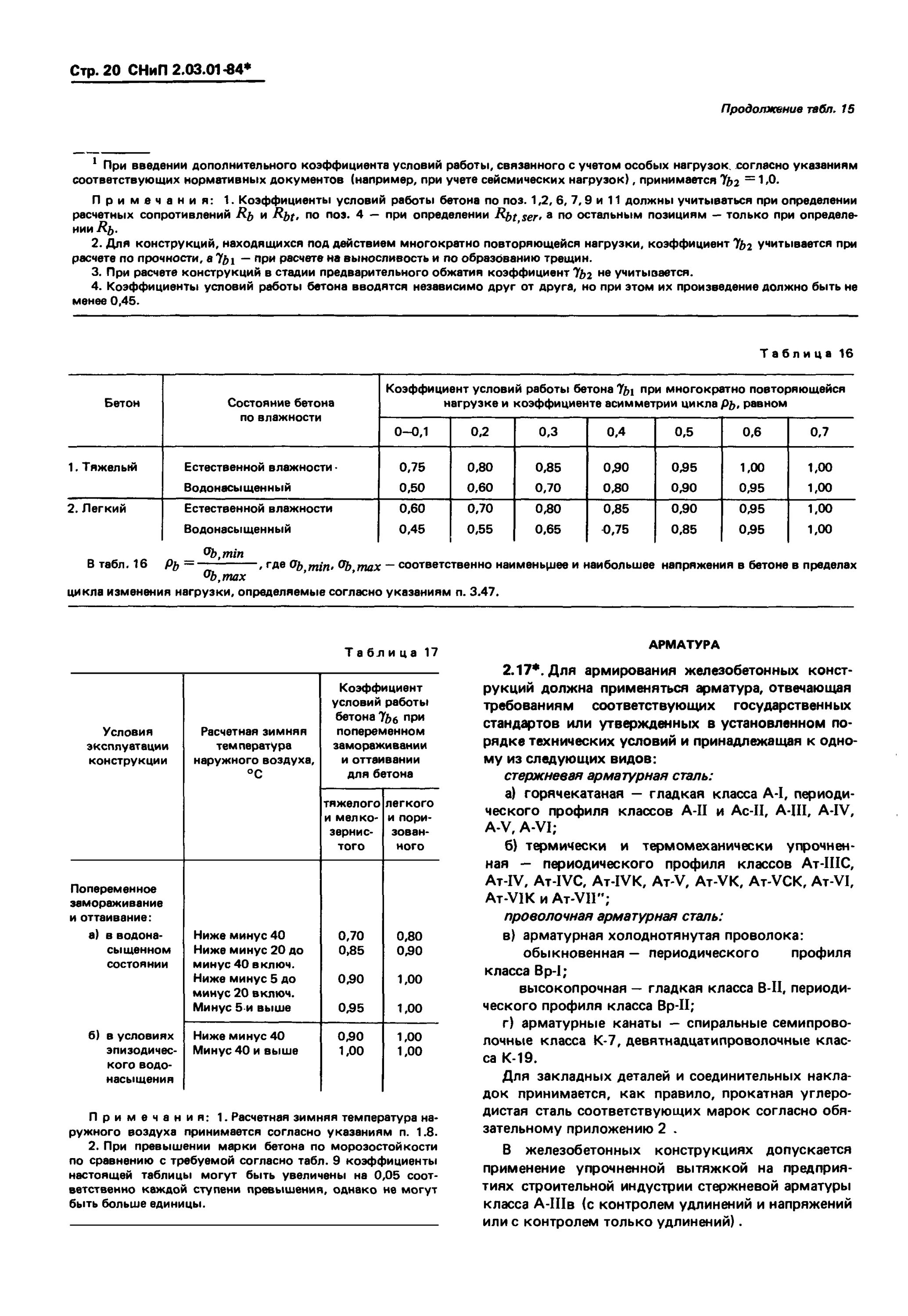Снип 2.04 02 84 статус на 2025. Снип 2.04 02 84 статус на 2025