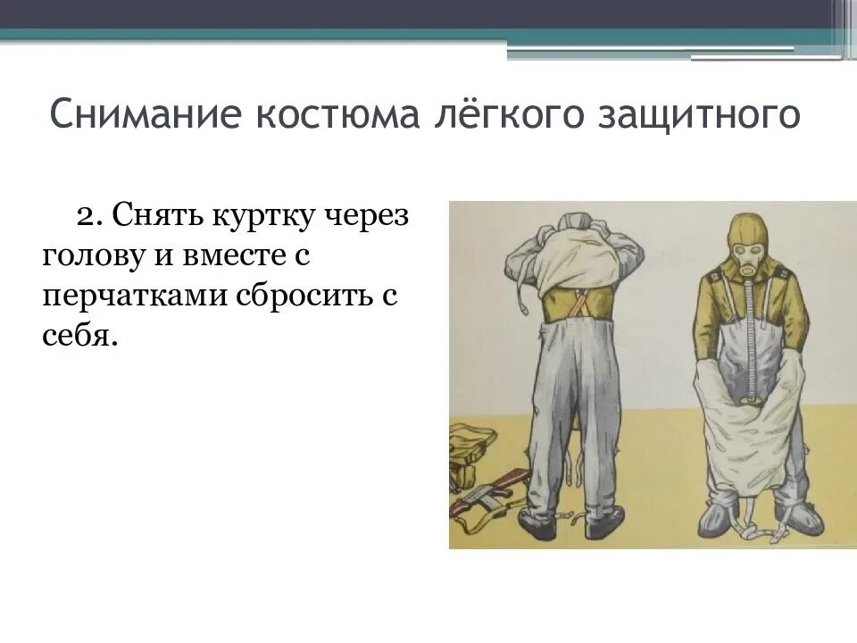 Надевание защитного костюма л 1. ОЗК л1. Костюм л-1 ассорти легкий защитный. Порядок надевания защитного костюма л-1. ОЗК порядок л1.