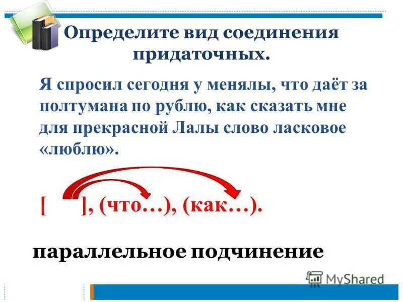 Параллельное подчинение придаточных. Сложноподчиненное предложение параллельное. Неоднородное параллельное подчинение. Сложноподчиненное предложение с неоднородным подчинением. Как понять однородное ,последовательное подчинение.