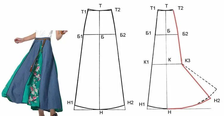 tiered skirt pattern Сшить юбку, Юбка, Узоры для юбки