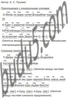 Русский язык 6 упражнение 394