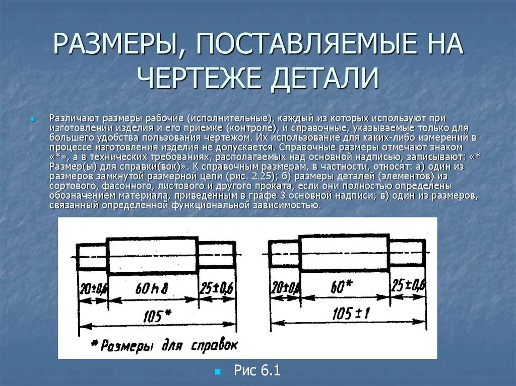 Указать размеры элементов. Чертеж с размерами. Чертежи деталей с размерами. Рабочие Размеры в чертежах. Деталь с размерами.