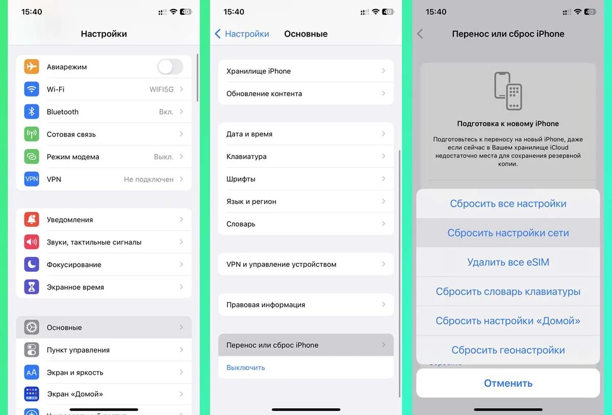 Що таке ВПН - основні поняття і принцип роботи мережі - Blog Planet VPN