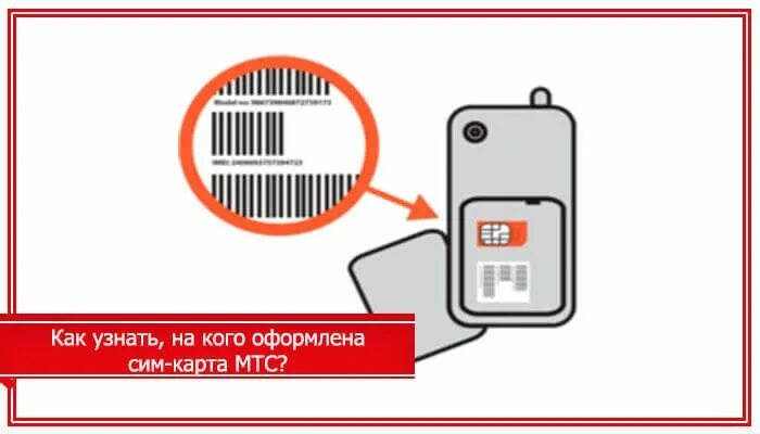 Как определить где находится телефон мтс. Номер сим карты мтс. номер телефона на сим карте. как узнать на кого оформлена сим карта мтс. номер телефона на сим карте мтс.