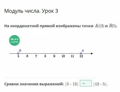 На координатной прямой число изображается. Изобразите на координатной прямой точки. модуль числа на координатной прямой. изобразить на координатной прямой числа. модуль числа 3 на координатной прямой.