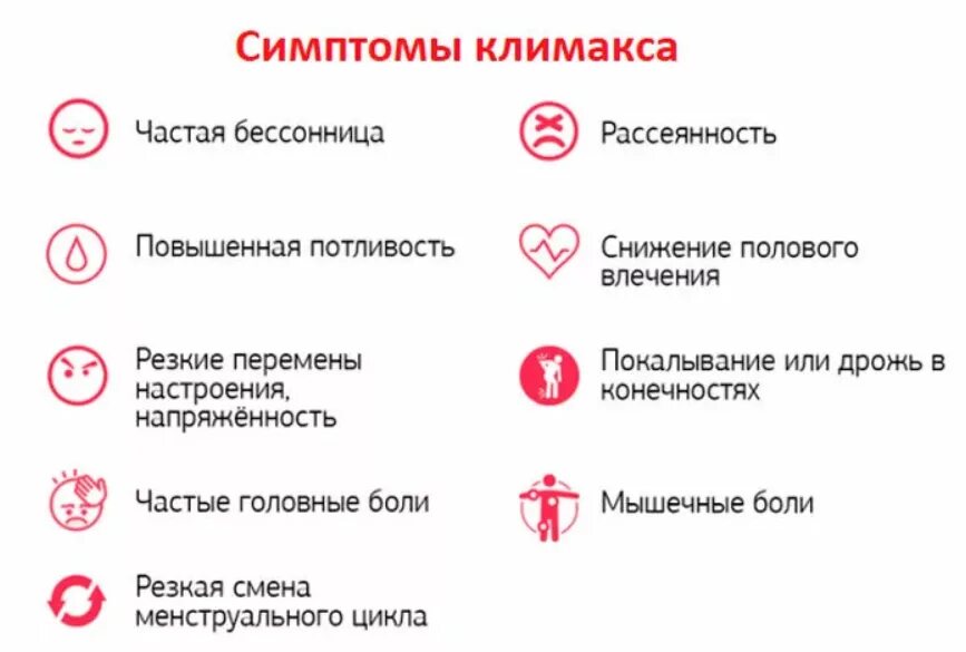 Признаки климакса у женщин в 45. Климаксы у женщин симптомы возраст. менопауза-симптомы. симптомы менопаузы у женщин. климакс симптомы.