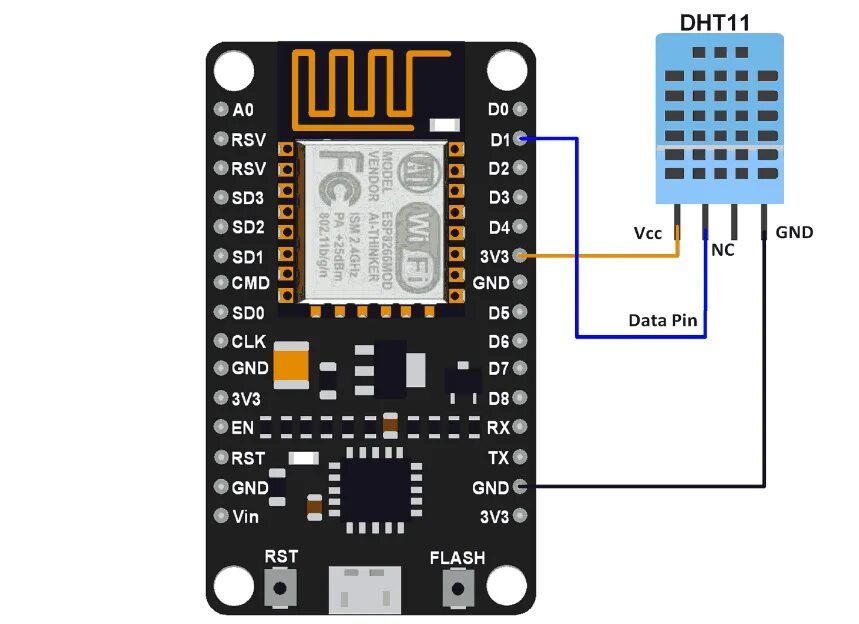 Ошибка компиляции для платы esp8266. Esp8266 rx tx. nodemcu esp8266. dht11 подключение к esp8266. esp12 dht11.