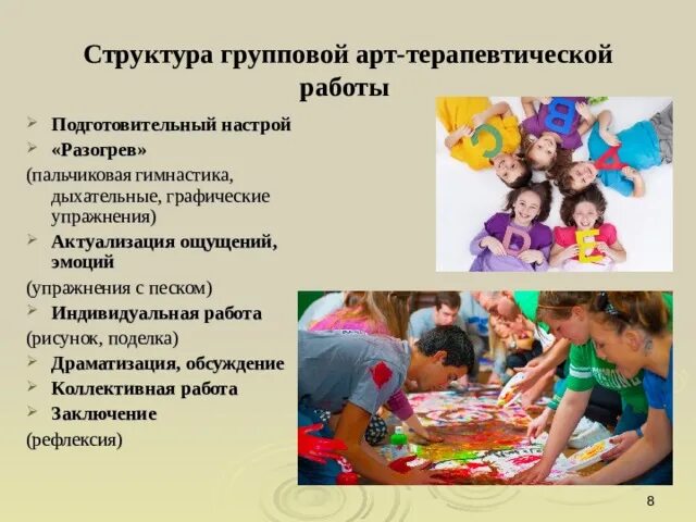 Программа занятия по арт терапии. Программа занятия по арт терапии