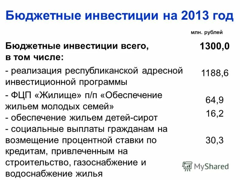 2 бюджетные инвестиции. объекты государственной и муниципальной собственности. бюджетные инвестиции и уставный капитал. бюджетные инвестиции. 2 бюджетные инвестиции.