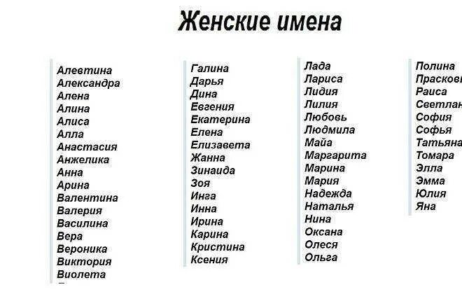 Женские имена. Женские имена русские. Женские имена список. Имена для девочек русские