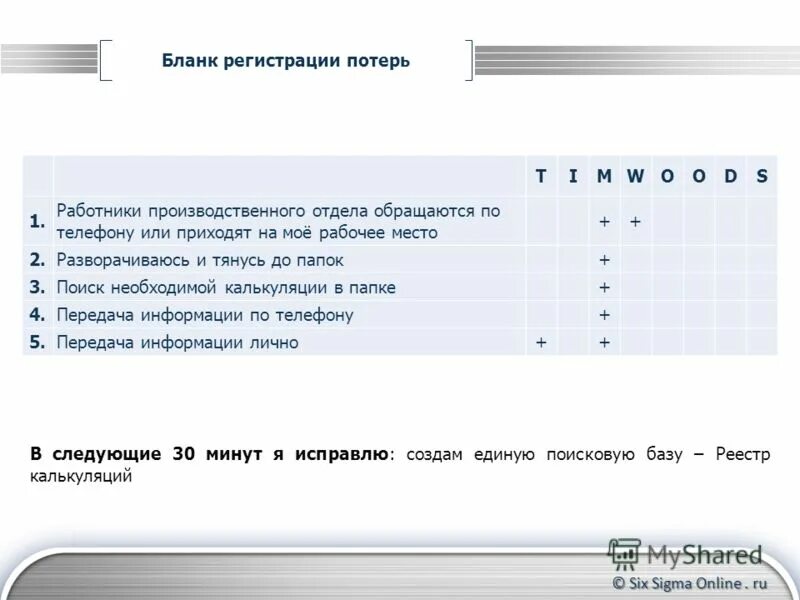 Техника кайдзен планирования. Основания утраты статуса индивидуального предпринимателя. Условия приобретения статуса индивидуального предпринимателя. Прекращение регистрации в том числе. Утрата гражданства посольство рк.