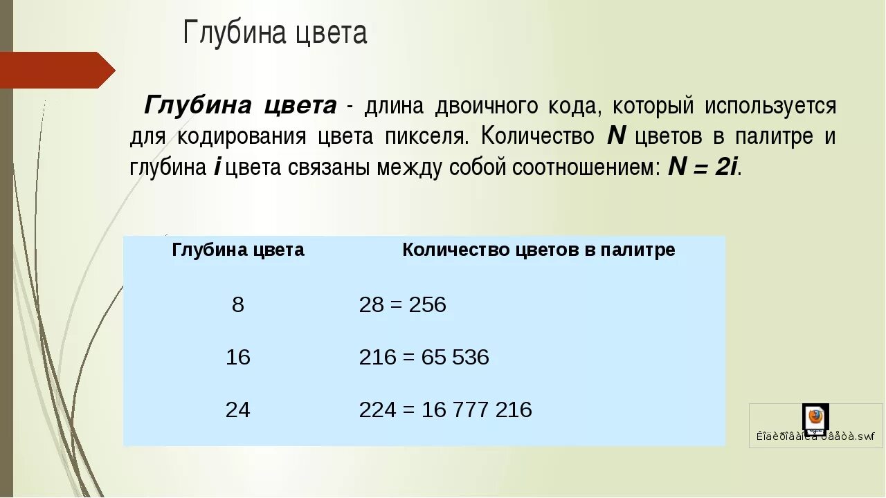 Глубина цвета в палитре из 16 цветов. Глубина цвета. Глубина цвета это в информатике. Максимальная глубина цвета. Глубина цвета в информатике бит.