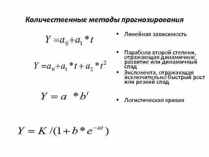 Линейный метод прогнозирования