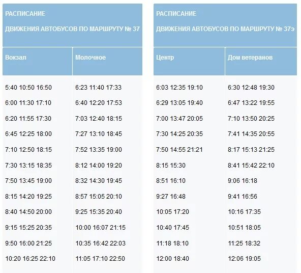 Расписание автобусов вологда на 2024 год. Молочное Вологда автобус 37э Вологда молочное. Расписание автобуса 37 Вологда молочное. Расписание автобусов Вологда 37 Вологда молочное. Расписание автобусов 37э Вологда молочное 2022.