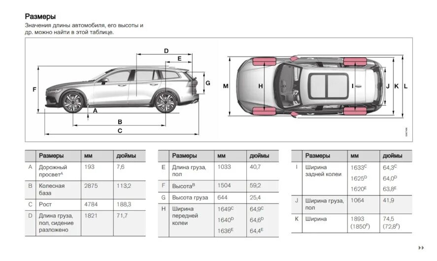 Volvo s60 размеры. Габариты Вольво v90 Cross Country 2019. Вольво v90 Cross Country габариты. Габариты Вольво v60 Cross Country. Volvo v60 Cross Country размер багажника.